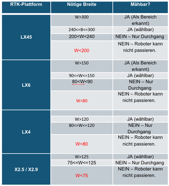 Bildschirmfoto 2025-05-16 um 10.30.51.png